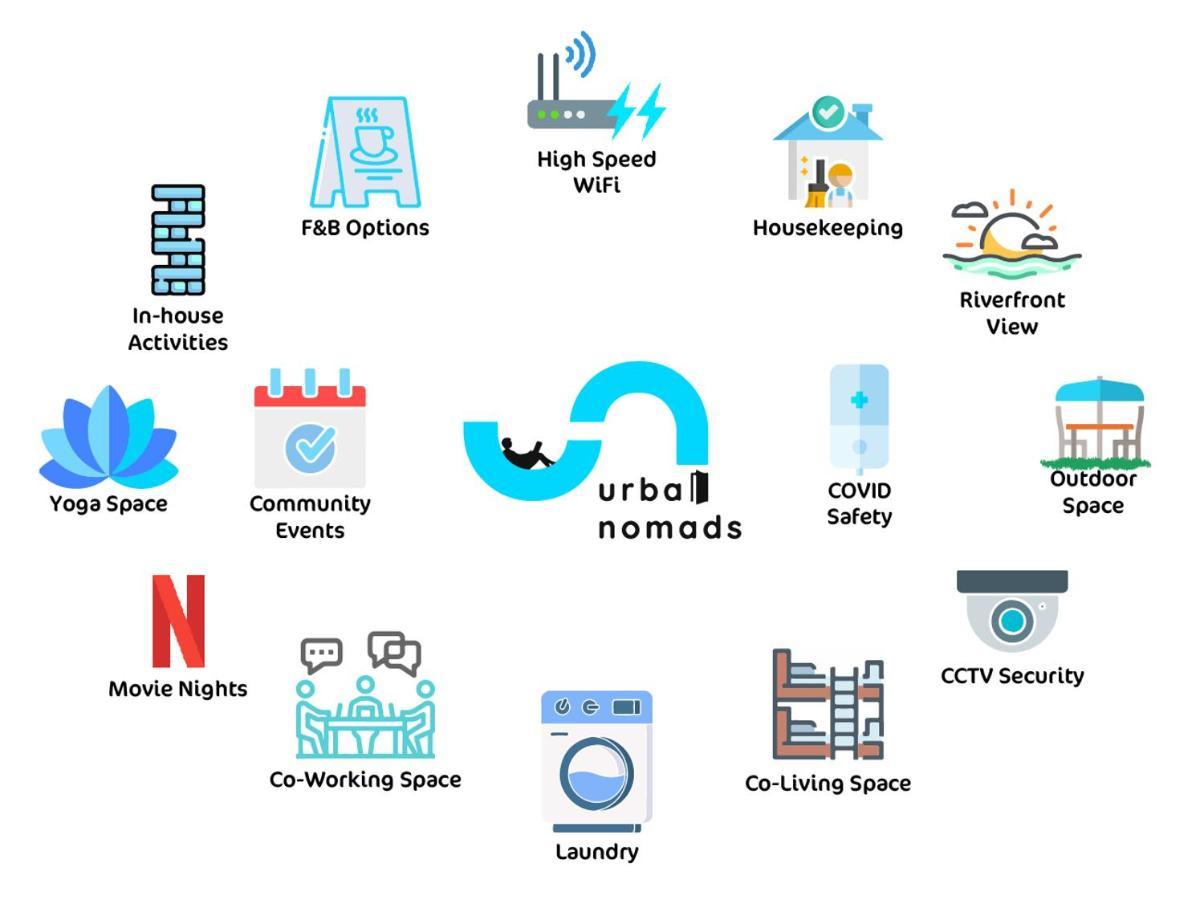 Hostel Urban Nomads Pune Riverside Colive Cowork Zewnętrze zdjęcie